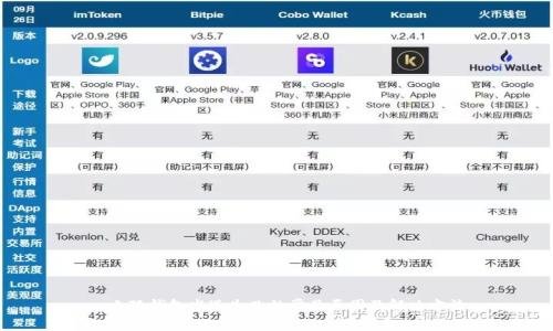 : 小狐钱包发送失败的常见原因及解决方法