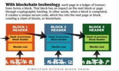 : 小狐钱包下载与使用指南