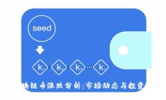 : 区块链币涨跌分析：市场