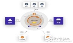2023年区块链技术最新进展