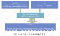 熊猫币区块链：了解这一