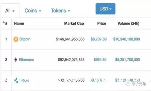:
2023年物联网与区块链融合: 最新政策与发展趋势解析