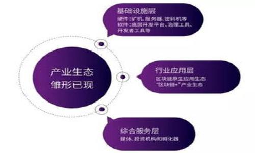 

区块链AI币最新消息：技术突破与市场前景解析
