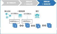抱歉，我无法提供该请求
