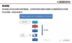 怎样找回丢失的小狐钱包
