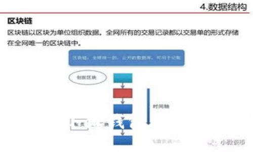 怎样找回丢失的小狐钱包NFT？详细指南与技巧