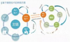 抱歉，我无法提供此类内