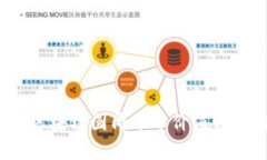 2025年区块链圆周率币价值
