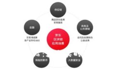 区块链最新评分表下载网