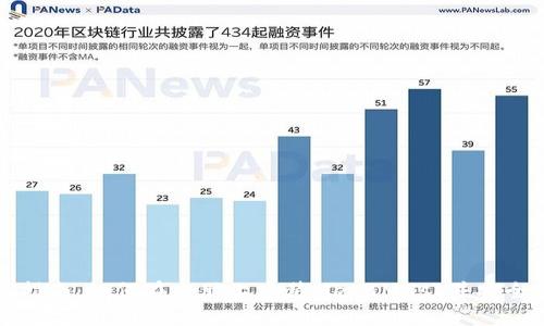 《全面指南：如何在电脑上安装MetaMask并安全使用》