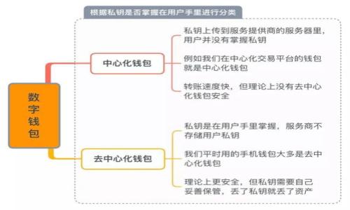 

小狐钱包电脑版官网全解析：功能，优势与使用指南