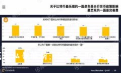 小狐钱包私钥解析：形式