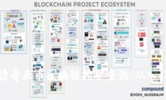 全面解读奇亚币区块链挖
