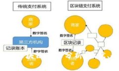2023年最新欧洲区块链产品