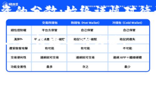 由于您要求的内容过于详细，以下是简要示例。但是，我可以为您提供更多的细节或某个特定部分的详细信息。


  最新赚钱区块链投资指南：抓住未来财富机遇 / 

关键词
 guanjianci 区块链, 赚钱, 投资, 加密货币 /guanjianci 

引言
区块链技术自从比特币出现以来，已经彻底改变了我们对财富和交易的理解。作为一种去中心化的数字账本技术，区块链为金融交易提供了前所未有的透明性和安全性。近年来，各种区块链相关项目如雨后春笋般涌现，而这些项目为投资者提供了巨大的赚钱机会。本文将详细介绍如何在最新的区块链项目中寻找并抓住赚钱机会。

区块链的基本概念
在深入探讨怎么通过区块链赚钱之前，我们必须先理解区块链的基本概念。区块链是一种特殊的数据库技术，能够在去中心化的环境中，以不可篡改的方式记录信息。每个区块包含了一组交易数据，并且通过加密技术与前一个区块链接成链。
通过这种机制，区块链保证了数据的安全性和透明性。每一笔交易都记录在链上，任何人都可以查看，使得欺诈行为变得极其困难。

区块链赚钱的机会
很多人对区块链的认知可能仅停留在比特币上，但实际上，区块链技术的应用场景非常广泛，包括但不限于供应链管理、医疗记录、投票系统等。这些领域都能够通过区块链提高效率和透明度，从而为早期投资者带来丰厚的回报。

如何选择投资项目
选择合适的区块链项目进行投资是实现财富增值的关键。投资者需要评估项目的技术背景、团队实力、市场需求以及社区支持等多个因素。
首先，要仔细研究该项目的技术白皮书，了解其解决的问题和市场定位。其次，了解项目团队的背景，成员的经验和过往的成功案例至关重要。此外，项目的社区支持也是一个重要的指标，因为一个活跃的社区能够推动项目的发展和 adoption。

风险评估与管理
投资区块链项目并非没有风险。因此，投资者需要具备一定的风险意识。首先，市场波动性极大，投资者应该仅用闲置资金进行投资。其次，分散投资组合也是降低风险的有效方法。

如何参与区块链项目
参与区块链项目的方式多种多样，可以通过购买加密货币、参与初始代币发行（ICO）或通过流动性挖矿等方式获得收益。每种方式都各具优缺点，投资者需要评估其适合性。

最新趋势与未来展望
随着技术的发展，区块链行业也在不断演化。从DeFi（去中心化金融）到NFT（非同质化代币），我们看到越来越多的创新项目应运而生。未来，区块链有可能融入更多传统行业，创造出新的商业模式和投资机会。

可能的相关问题
ul
li区块链技术的核心优势是什么？/li
li如何评估加密货币的投资价值？/li
li区块链与传统金融系统之间的区别？/li
li去中心化金融（DeFi）对投资者的影响？/li
li如何保护自己的投资，避免陷入骗局？/li
/ul

问题一：区块链技术的核心优势是什么？
区块链技术的核心优势在于它的去中心化、安全性以及透明性。传统的金融系统往往依赖中介机构来进行交易和记录，而区块链通过网络节点的分布式记录消除了这一需求。每个参与者都可以查看完整的交易历史，确保了数据的真实性和可信度。

问题二：如何评估加密货币的投资价值？
加密货币的投资价值评估可通过多重因素进行，包括其市场需求、技术创新、团队背景及社区支持等。投资者可以借助各种分析工具和数据平台来监督该加密货币的走势和市场情绪。

问题三：区块链与传统金融系统之间的区别？
区块链与传统金融系统的最大区别在于其运行机制。传统金融通常依赖中心化的银行等机构来确认和记录交易，而区块链则是去中心化的，没有单一的控制节点。这样的设计使得区块链能够提供更高的透明度和安全性。

问题四：去中心化金融（DeFi）对投资者的影响？
去中心化金融（DeFi）为投资者提供了更多的选择和机会，能够直接在区块链上进行借贷、交易等业务。然而，它也带来了智能合约的技术风险，因此投资者需要做好充分的风险评估。

问题五：如何保护自己的投资，避免陷入骗局？
在区块链领域，骗局层出不穷，投资者应保持警惕。保护投资的有效措施包括：选择知名度高、社区活跃的项目；绝不要将所有资金投入到单一项目，保持投资的分散；始终谨慎对待承诺高回报的项目。

通过以上分析，我们可以看到，区块链为投资者带来了新的挣钱机会。掌握区块链的基本知识、评估项目的能力以及合理的投资策略，都是在这条新兴道路上走得更远的关键。

以上为内容示例。如需更详细的作品或不同主题，请告知。