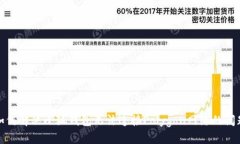 如何解决小狐钱包无法连