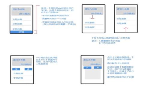 
探索区块链数字币猫：从虚拟世界到投资热点