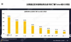 全面解读MetaMask钱包：加密