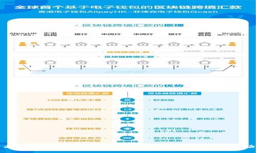 : 全面解读区块链币投资：深入了解EOS及其市场潜力