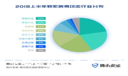 2023年4月28日币聪区块链早报：行业动态与市场分析