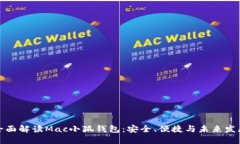 全面解读Mac小狐钱包：安