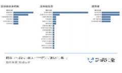 小狐钱包4：构建安全便捷