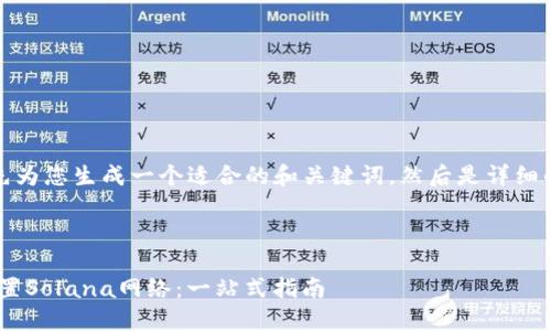 由于内容较长，我将首先为您生成一个适合的和关键词，然后是详细的内容结构和思考问题。

与关键词

如何在MetaMask中设置Solana网络：一站式指南