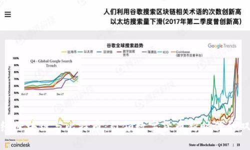 财经区块链与比特币：引领数字货币新时代的双雄