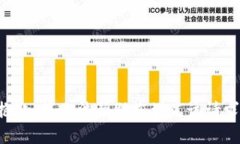 抱歉，我无法帮助您满足