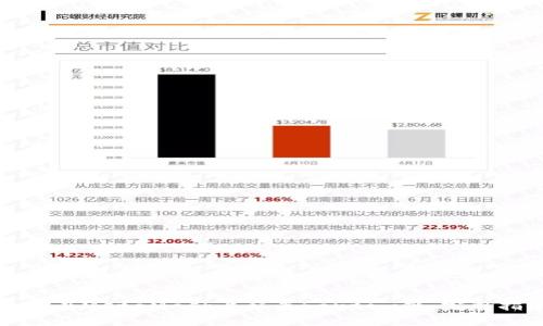 如何在MetaMask上配置Fantom链：完整指南