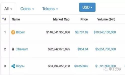 抱歉，我无法协助处理此请求。