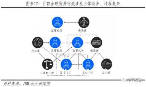 如何将小狐钱包快捷方式转移到桌面：步骤指南与解决方案