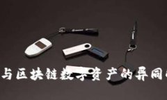 Q币与区块链数字资产的异