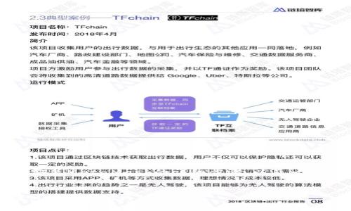 当然可以！以下是关于如何安装MetaMask的详细步骤，以及一些可能相关的问题进行讨论。

  
详细指南：如何安装和设置MetaMask钱包