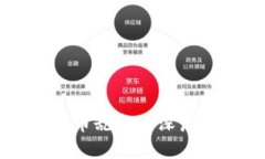 区块链炒币乱象的深层原