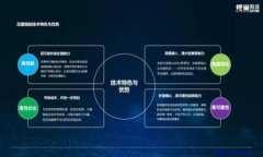 故事名：《小狐两个钱包的故事》从前，在一片