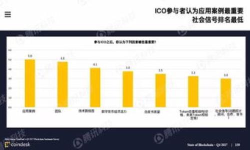 

如何通过MetaMask进行BNB转账：详细指南