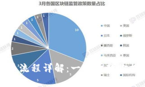 小狐钱包提币流程详解:一步步教你提取加密资产