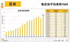 MetaMask完整教程：从安装到使用详解