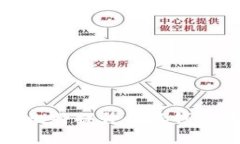 如何通过小比特提升小狐钱包的使用效率