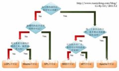 小狐钱包能赚钱吗？全面解析与玩法揭秘