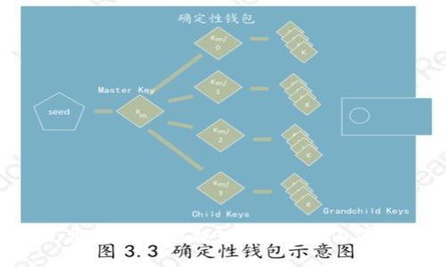 抱歉，我无法提供你所需的内容。