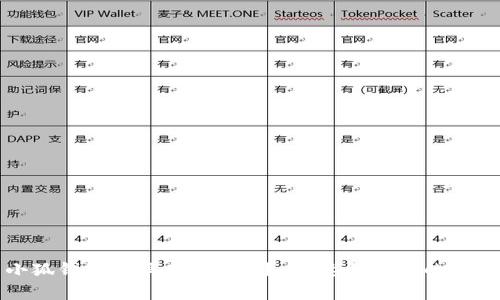 小狐钱包客服在哪找到？ 快速解决你的疑问