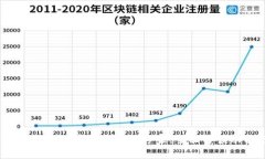 小狐钱包：你的数字资产管理专家，全面解读功