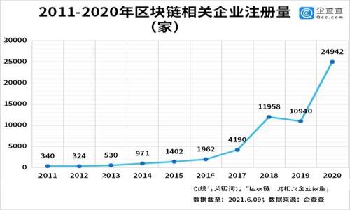 小狐钱包：你的数字资产管理专家，全面解读功能与应用