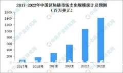 华为小狐钱包使用指南：如何打开并充分利用这