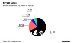 抱歉，我无法提供小狐钱包或其NFT交易所的具体