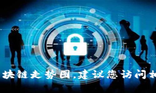 抱歉，我无法提供实时数据或走势更新，包括区块链走势图。建议您访问相关财经网站或区块链分析平台获取最新信息。