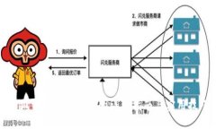 小狐钱包扫码付款的详细