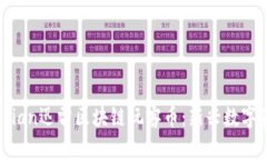 xiaobian/xiaobian迅雷区块链玩客币：新兴数字资产的